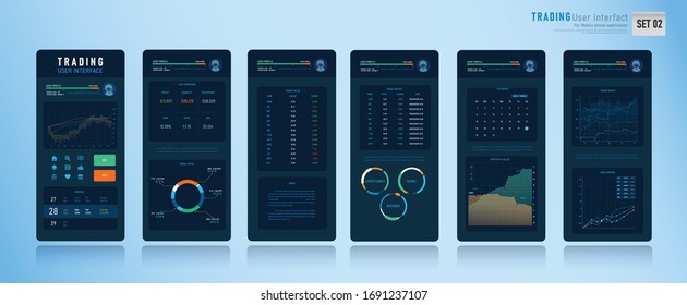 Trading user interface design element for the mobile phone monitor, Stock currency investment and trading concept, Business UI for application, with status graph bar candle chart element