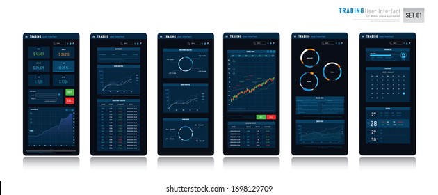 Trading user interface design element for the mobile phone monitor, Stock currency investment and trading concept, Business UI for application, with status graph bar candle chart element