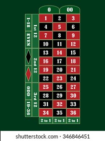 Traditional American Roulette Table vector illustration