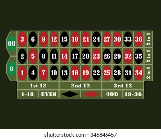 Traditional American Roulette Table vector illustration