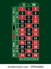 Traditional American Roulette Table vector illustration