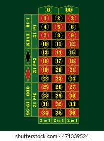 Traditional American Roulette Table vector illustration