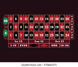 Traditional American Roulette Table vector illustration