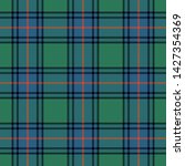 The Traditional Ancient Tartan of the Scottish Clan Shaw. Seamless pattern for fabric, kilts, skirts, plaids