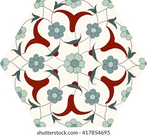 Traditional Arabic  ornament seamless. Floral Ornamental pattern. Iznik. Vector.  Background