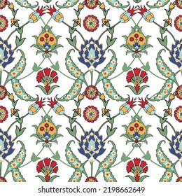 Traditional Arabic ornament seamless for your design. Floral ornamental seamless pattern for ceramic tile, desktop wallpaper, interior decoration, wrapping paper, graphic design and textile. Iznik.