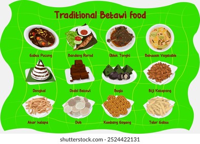 Traditional Betawi food from Indonesia that must be preserved