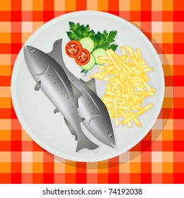 Traditional British fish and chips on a plate
