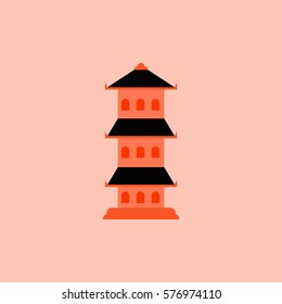 Traditional Chinese House Asian architecture, pagoda, tample