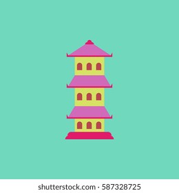 Traditional Chinese House Asian architecture, pagoda, tample
