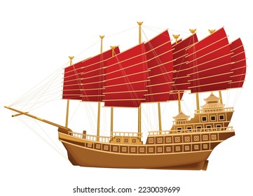 Traditional Chinese junk boat with red sails ,classic Chinese sailing vessel of ancient isolated on white background.