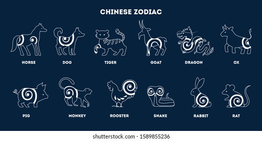 Traditional Chinese zodiac animals set. Isolated vector illustration of chinese astrology signs with traditional chinese red pattern. New year horoscope collection.