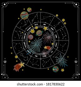 traditional classical folk floral embroidery. Vector illustration set of moon phases. Different stages of moonlight activity in vintage engraving style. Zodiac Signs