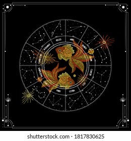 traditional classical folk floral embroidery. Vector illustration set of moon phases. Different stages of moonlight activity in vintage engraving style. Zodiac Signs