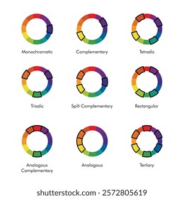 Traditional Color Wheel: A Classic Spectrum of Creativity. he Artist's Guide: Traditional Color Wheel Design. Traditional Palette: Exploring the Color Wheel