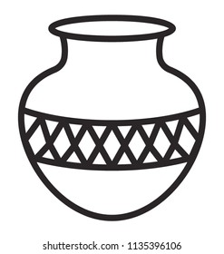 
A traditional and conventional pot made from mud and crafted carvings on it symbolizing pakistan culture 
