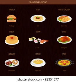 Traditional cuisine. Part 1