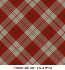 Traditional Dress Dancers Tartan of Scottish Clan Davidson. Seamless pattern for fabric, kilts, skirts, plaids