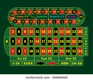 Traditional European Roulette Table vector illustration