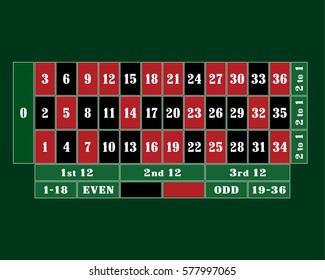 Traditional European Roulette Table Vector Illustration