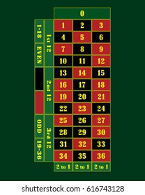 European Roulette Table Layout: vector de stock (libre de regalías ...