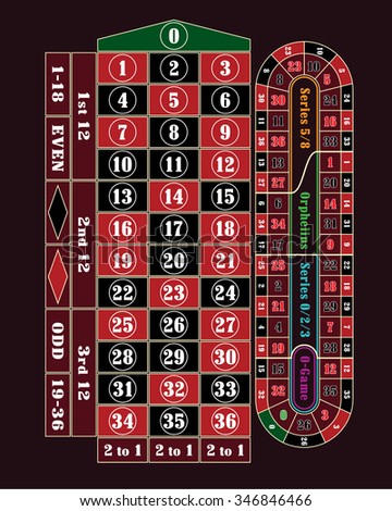 European roulette free