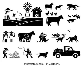 Traditional farmer lifestyle at barn. Stick figure illustrations depict farmer, animals, cow milking, sheepdog, herding, sheep, wolf, shearing, and haystack. 