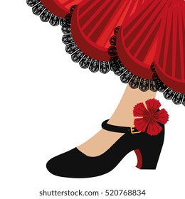 Traditional flamenco shoes icon