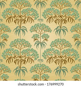 Traditional floral pattern in retro style. Ornamental wallpaper. Background in Victorian style. It can be used for wallpaper, pattern fills, web page background, surface textures, classic fabric.