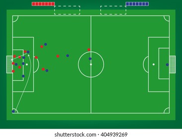 Traditional football  The  coaches, the team plans to play for a score a goal