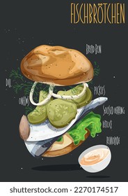 Traditional German sandwich Fischbrotchen made with crunchy baguette bread stuffed with marinated herring fish fillet with onion and lettuce. Vector illustration