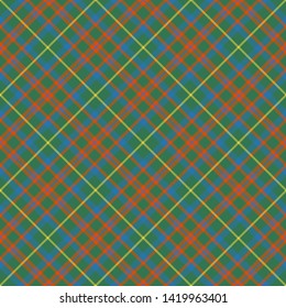 The Traditional Hunting Ancient Tartan of the Scottish Clan MacKintosh. Diagonal cell, seamless pattern for fabric, kilts, skirts, plaids