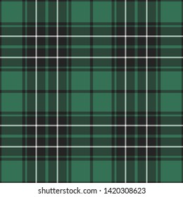 43 Clan maclean Images, Stock Photos & Vectors | Shutterstock