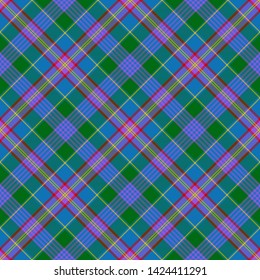 The Traditional Hunting Tartan of the Scottish Clan Pitcairn. Seamless pattern for fabric, kilts, skirts, plaids