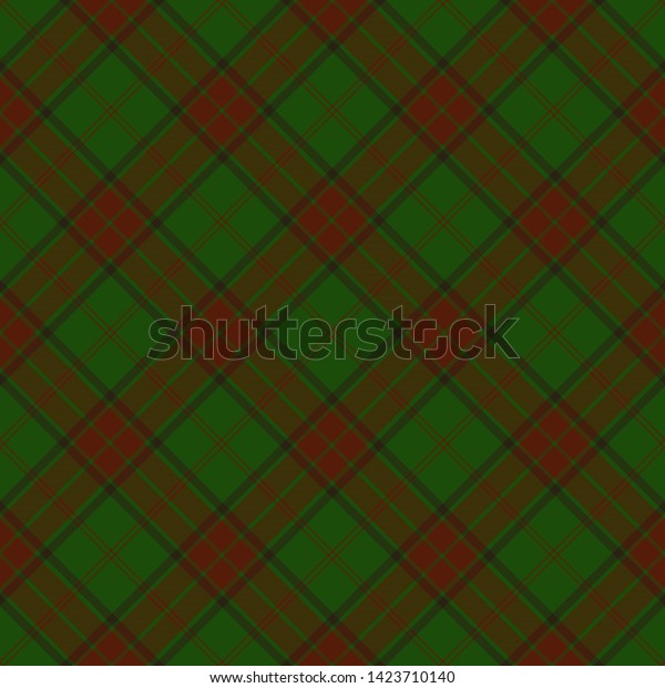 maxwell hunting tartan