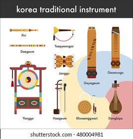 The traditional instruments kinds of Korea flat design vector illustration