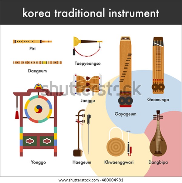 Die Traditionellen Instrumente Art Korea Flachdesign Stock Vektorgrafik Lizenzfrei