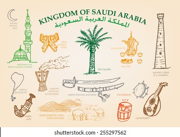 Ejemplo ilustrativo del Reino de Arabia Saudita. Niza Cultura y objetos en el estilo de Doodle Line Art vector y jpg. Título del país en inglés y en árabe.