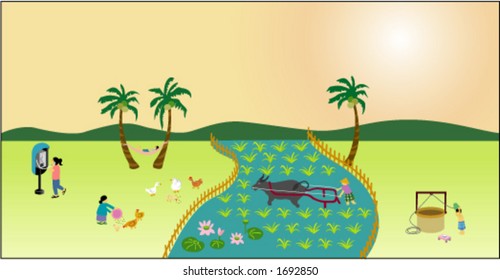 A Traditional Malaysia Village