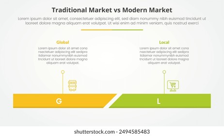 traditional market vs modern market comparison opposite infographic concept for slide presentation with percentage horizontal bar with flat style vector