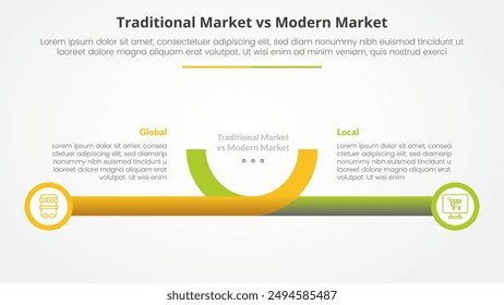 traditional market vs modern market comparison opposite infographic concept for slide presentation with creative horizontal line and circle edge with flat style vector