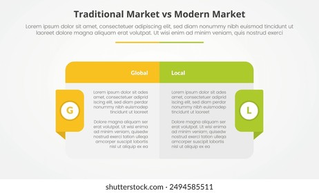 traditional market vs modern market comparison opposite infographic concept for slide presentation with big box table with header and badge on side with flat style vector