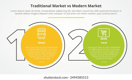 traditional market vs modern market comparison opposite infographic concept for slide presentation with big outline number and circle with flat style vector