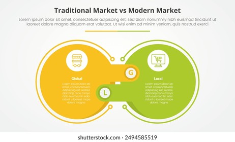 traditional market vs modern market comparison opposite infographic concept for slide presentation with big outline circle and offside box rectangle with flat style vector