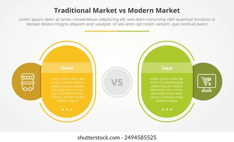 traditional market vs modern market comparison opposite infographic concept for slide presentation with round rectangle box outline circle with flat style vector