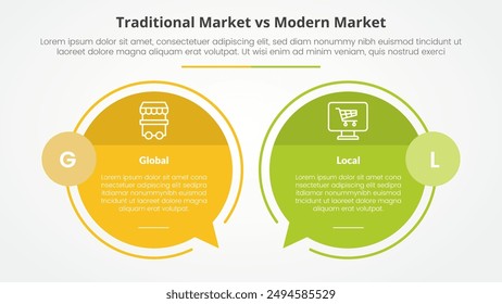 traditional market vs modern market comparison opposite infographic concept for slide presentation with big circle outline callout comment box with flat style vector