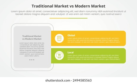 traditional market vs modern market comparison opposite infographic concept for slide presentation with big box and long rectangle shape with flat style vector