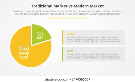 traditional market vs modern market comparison opposite infographic concept for slide presentation with piechart shape and rectangle box description with flat style vector