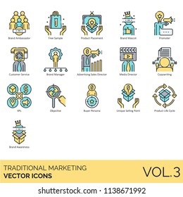 Traditional marketing vector icons. Brand ambassador, free sample, product placement, promoter, advertising sales director, copywriting, 4ps, objective, buyer persona, unique selling point, awareness.