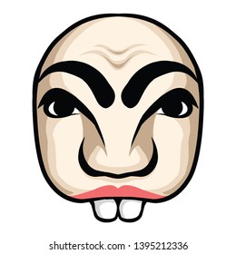 Traditional mask from East Java, Indonesia. It's called TOPENG KERTE